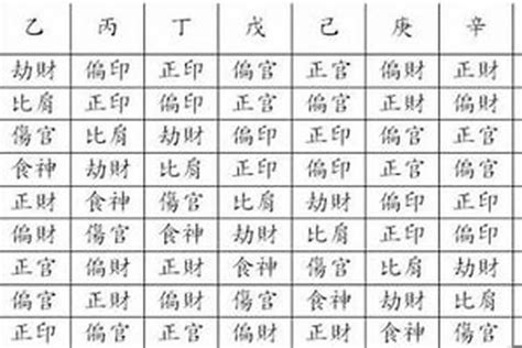 八字格